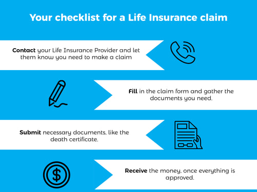Top tips to getting your life insurance money quickly